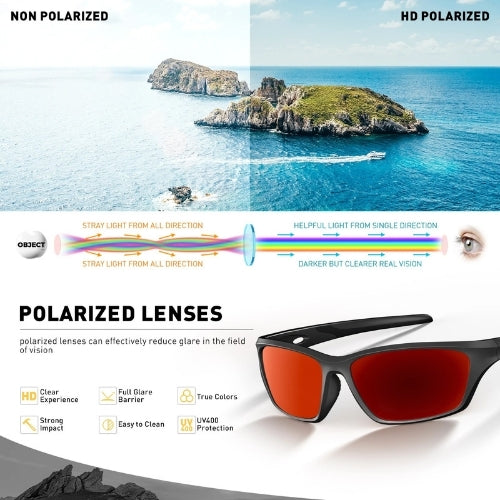 Polarized Impact-Resistant Glasses for Fishing, Cycling & Shooting