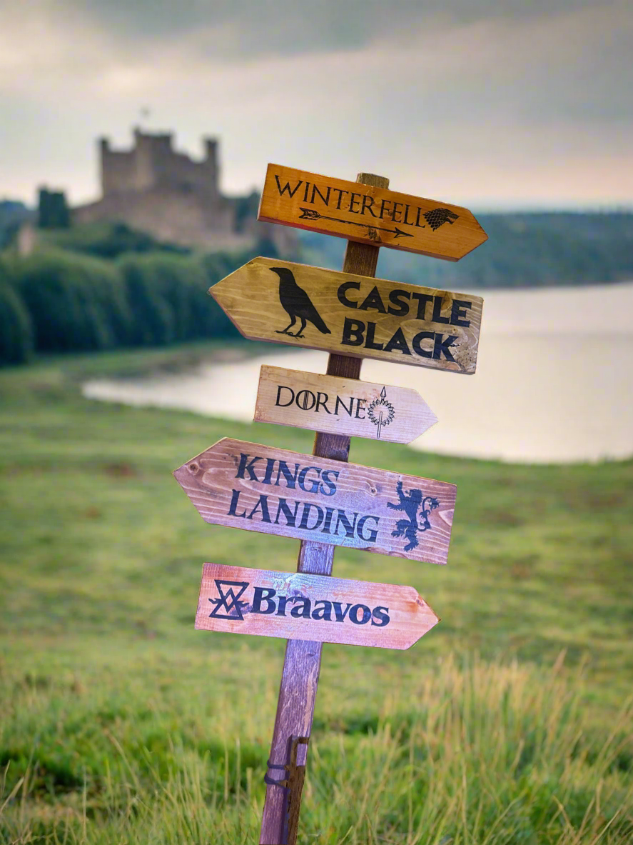 Handmade Signpost